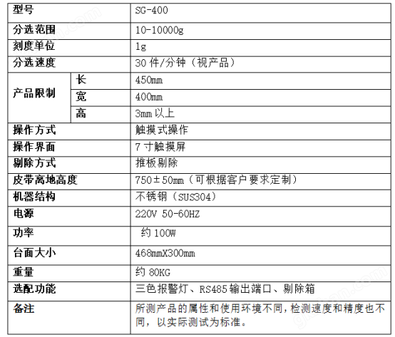 高速检重秤 3D打印耗材卷9.8kg高速选别秤在线检重仪