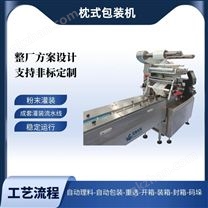 枕式包裝機