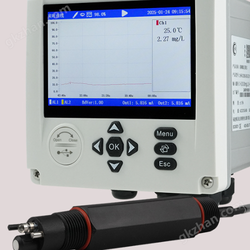 Residual chlorine recorder