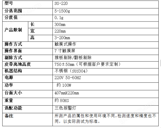 摩托车活塞1.1kg重量检测机浙江厂家选别秤