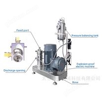 改性机油研磨分散机