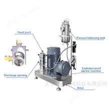 GMD2000改性机油研磨分散机