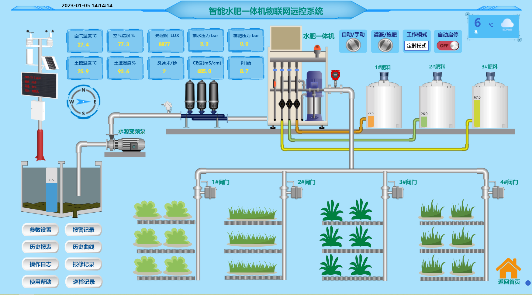 水肥一體機(jī).png