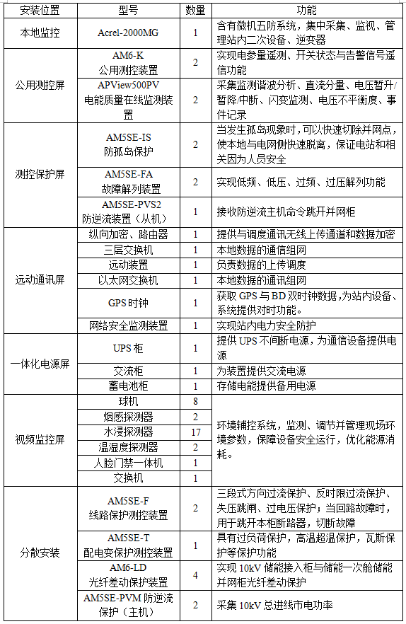 208d4b32-dd4c-496f-af20-e1a944c993a7.png