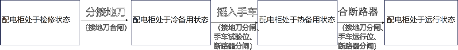C:/Users/liujiapei/AppData/Local/Temp/绘图2(1).png绘图2(1)