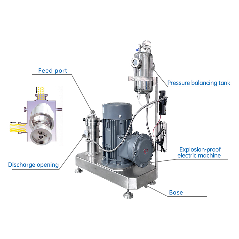 微信图片_2025-08-21_154027_038.jpg 豆奶植物蛋白胶体磨