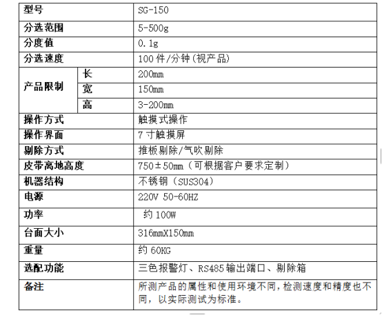 牙線棒盒490g自動(dòng)分選機(jī)重量選別機(jī)價(jià)格
