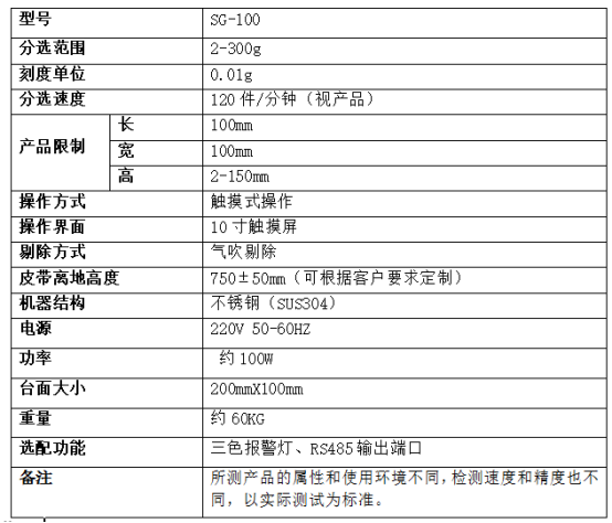 醫(yī)用棉簽50g高精度檢重秤哪家好